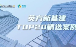 英方云 招聘，英方云招聘，哪些岗位值得投递？