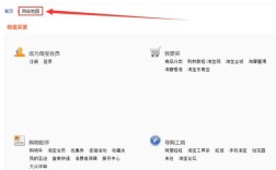 网站地址地图该怎么整理？