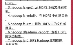 Hadoop配置命令有哪些？