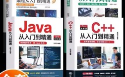 Java命令有哪些常用参数与用法？