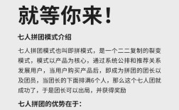 网络拼团具体怎么操作？