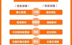 源码网站怎么搭建，源码网站搭建步骤有哪些？