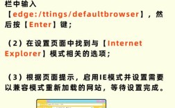 浏览器如何建设