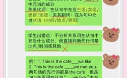 关系副词如何辨别？