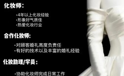 Chees wedding 招聘，招什么岗位？