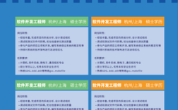 企业怎么去校园招聘，企业校招如何高效精准触达目标人才？