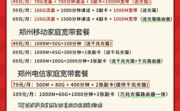 郑州网络公司如何避开坑？
