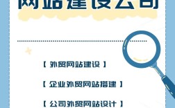 无锡外贸网站怎么做才能获客？