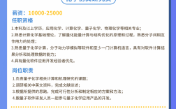 软件工程师招聘要求为何差异大？