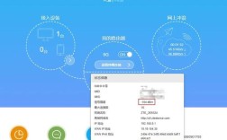 中兴路由器配置命令有哪些？