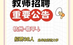 SPSS讲师招聘，需具备哪些核心能力？
