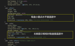 如何让div在body中完美居中？