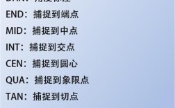 CAD MA命令如何批量修改对象属性？