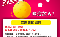 京东无线招聘，哪些岗位在招？