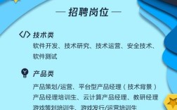 腾讯OCR招聘，具体岗位和要求是什么？