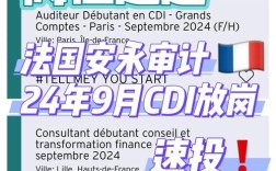 pain chaud 招聘，Pain Chaud招聘，什么岗位在招？