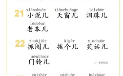 儿化音如何准确辨别？