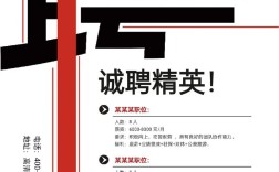 WPS招聘模板哪里找？免费好用吗？