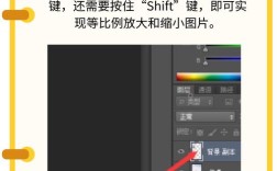 PS图片放大缩小快捷键是什么？
