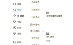 如何搭建优惠券网站？关键步骤有哪些？