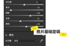 如何把照片颜色调浊？