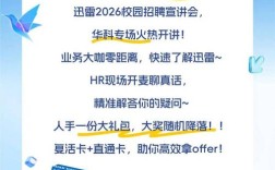 西安迅雷招聘？岗位要求有哪些？