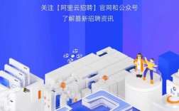 苏州科技城阿里云招聘，岗位要求是什么？