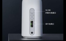 烽火路由器帮助命令有哪些常用指令？