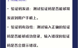 手机如何登录域名？