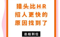 hunter招聘人，猎头如何高效匹配人才？