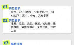 奇瑞为何在乌克兰大规模招聘？