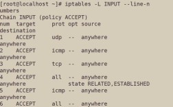 Linux防火墙状态命令有哪些？