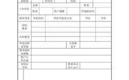招聘表格怎么做，招聘表格怎么做？有哪些必备要素？