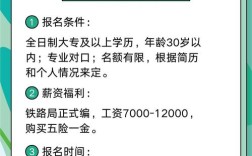 天融信成都招聘，具体岗位和要求是什么？