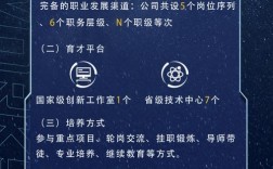 孤岛五十五中招聘啥岗位？要求多少？