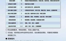 企业为什么要招聘，企业为何持续招聘，核心驱动力是什么？