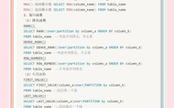 如何查看MySQL自定义函数的定义？