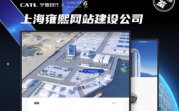 上海网站建设服务具体指哪些内容？