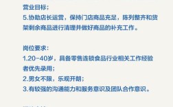 sencha touch 招聘，Sencha Touch招聘，技术栈要求与市场匹配度如何？