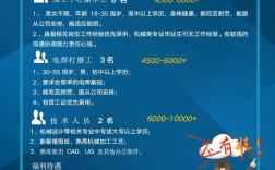 福建射频招聘，福建射频招聘，薪资多少？要求怎样？