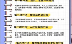 国内电商合作，如何高效寻找并达成？