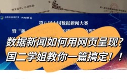 如何建立一个新闻网站，新闻网站搭建从何入手？关键步骤有哪些？