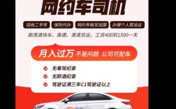 摇摇打车招聘,薪资福利如何?