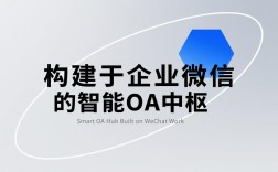 搭建微信oa平台，微信OA平台如何搭建？