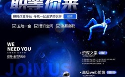 未来应用招聘，未来应用招聘，技能与需求如何匹配？