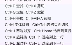 Word命令行参数有哪些实用功能？