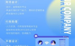 线上招聘优势，线上招聘优势究竟体现在哪些方面？