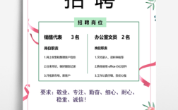 文思招聘，招什么岗位？