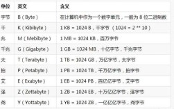 copy命令通配符具体用法有哪些？