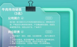 牵牛招聘简介，核心优势与招聘方向是什么？